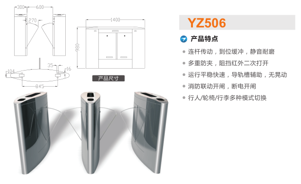 德阳旌阳区翼闸二号