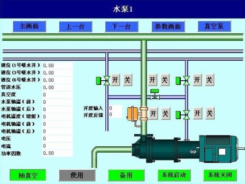 德阳旌阳区水泵自动控制系统八号