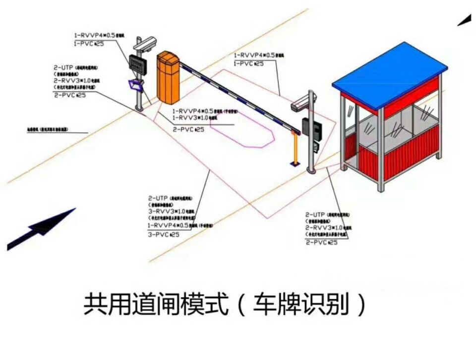 德阳旌阳区单通道车牌识别系统施工